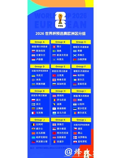 中超球员在世界杯赛场上演替补奇迹